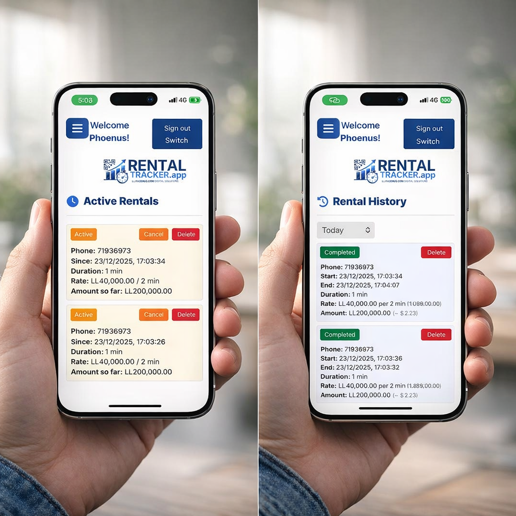 Rental control and cancellations