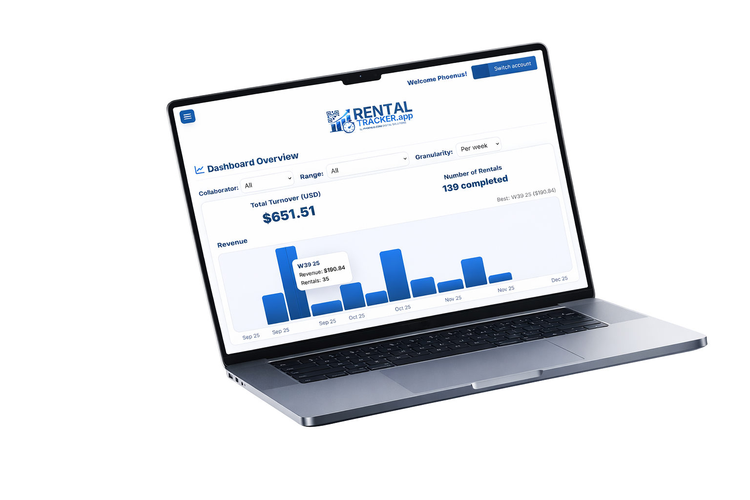 Dashboard chart view on a laptop